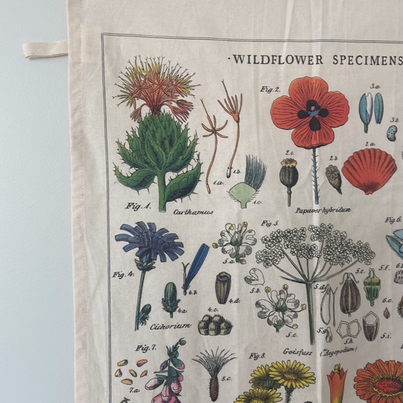 Floral wall art - Picture 3 of 4